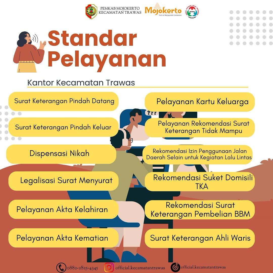 Standar Pelayanan Kantor Kecamatan Trawas